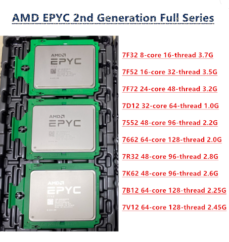 AMD EPYC 7452 7F32 7F52 7F72 7 - Gold 6138 บทวิจารณ์และราคา